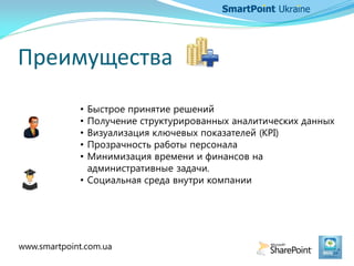 Преимущества
www.smartpoint.com.ua
• Быстрое принятие решений
• Получение структурированных аналитических данных
• Визуализация ключевых показателей (KPI)
• Прозрачность работы персонала
• Минимизация времени и финансов на
административные задачи.
• Социальная среда внутри компании
 