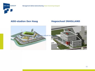 ADO-stadion Den Haag Hogeschool INHOLLAND Bachelor of Built Environment  