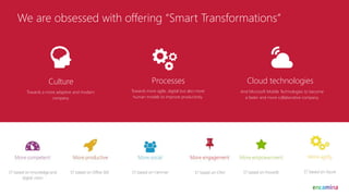 Towards a more adaptive and modern
company.
Towards more agile, digital but also more
human models to improve productivity.
And Microsoft Mobile Technologies to become
a faster and more collaborative company.
Culture Processes Cloud technologies
We are obsessed with offering “Smart Transformations”
 