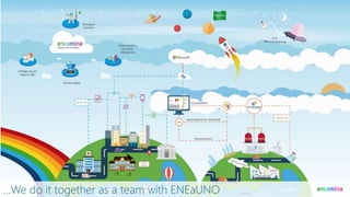 15
…We do it together as a team with ENEaUNO
 