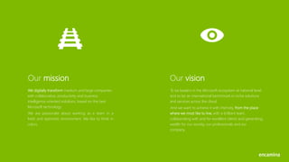 We digitally transform medium and large companies
with collaborative, productivity and business
intelligence oriented solutions, based on the best
Microsoft technology.
We are passionate about working as a team in a
fresh and optimistic environment. We like to think in
colors.
To be leaders in the Microsoft ecosystem at national level
and to be an international benchmark in niche solutions
and services across the cloud.
And we want to achieve it with intensity, from the place
where we most like to live, with a brilliant team,
collaborating with and for excellent clients and generating
wealth for our society, our professionals and our
company.
Our mission Our vision
 