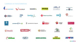 COMPANIES IN TRANSFORMATION
 