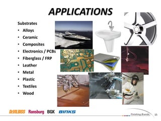 15
APPLICATIONS
Substrates
• Alloys
• Ceramic
• Composites
• Electronics / PCBs
• Fiberglass / FRP
• Leather
• Metal
• Plastic
• Textiles
• Wood
 