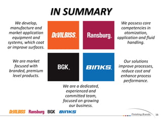 16
We develop,
manufacture and
market application
equipment and
systems, which coat
or improve surfaces.
IN SUMMARY
We possess core
competencies in
atomization,
application and fluid
handling.
We are market
focused with
branded, premium
level products.
Our solutions
improve processes,
reduce cost and
enhance process
performance.
We are a dedicated,
experienced and
committed team,
focused on growing
our business.
 