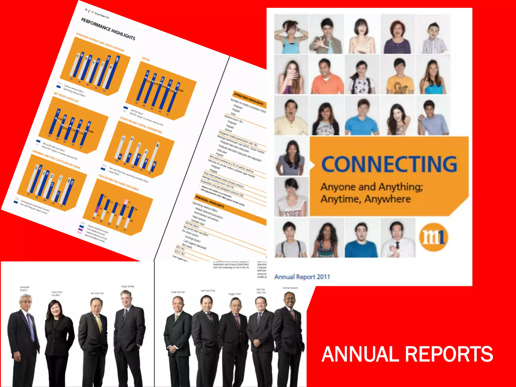 ANNUAL REPORTS
 