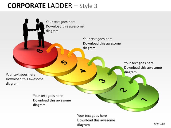 Value Ladder Template Value Ladder Template
