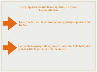Geographisch, kulturell und sprachlich diverse
Organisationen
Hoher Bedarf an Steuerungswerkzeugen bzgl. Sprache und
Kultur
Corporate Language Management - einer der Eckpfeiler der
globalen Strategie eines Unternehmens
 