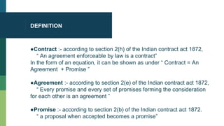 DEFINITION
●Contract :- according to section 2(h) of the Indian contract act 1872,
“ An agreement enforceable by law is a contract”
In the form of an equation, it can be shown as under “ Contract = An
Agreement + Promise ”
●Agreement :- according to section 2(e) of the Indian contract act 1872,
“ Every promise and every set of promises forming the consideration
for each other is an agreement ”
●Promise :- according to section 2(b) of the Indian contract act 1872.
“ a proposal when accepted becomes a promise”
 