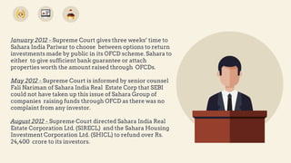 Sahara India Pariwar Investor Fraud Case