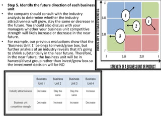 Corporate level analytical tools_BCG Matrix and GE nine cell matrix | PPTX