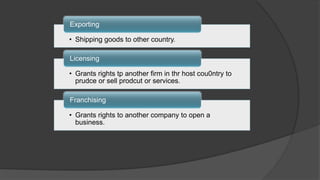 • Shipping goods to other country.
Exporting
• Grants rights tp another firm in thr host cou0ntry to
prudce or sell prodcut or services.
Licensing
• Grants rights to another company to open a
business.
Franchising
 