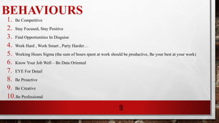 BEHAVIOURS
1. Be Competitive
2. Stay Focused, Stay Positive
3. Find Opportunities In Disguise
4. Work Hard , Work Smart , Party Harder…
5. Working Hours Sigma (the sum of hours spent at work should be productive, Be your best at your work)
6. Know Your Job Well – Be Data Oriented
7. EYE For Detail
8. Be Proactive
9. Be Creative
10.Be Professional
9
 