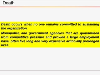 Death
Death occurs when no one remains committed to sustaining
the organization.
Monopolies and government agencies that are quarantined
from competitive pressure and provide a large employment
base, often live long and very expensive artificially prolonged
lives.
 