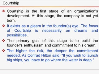  Courtship is the first stage of an organization's
development. At this stage, the company is not yet
born.
 It exists as a gleam in the founder(s) eye. The focus
of Courtship is necessarily on dreams and
possibilities.
 The primary goal of this stage is to build the
founder's enthusiasm and commitment to his dream.
 The higher the risk, the deeper the commitment
needed. As Conrad Hilton said, "If you wish to launch
big ships, you have to go where the water is deep."
Courtship
 