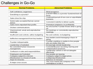 Challenges in Go-Go
 
