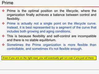 Prime
 Prime is the optimal position on the lifecycle, where the
organization finally achieves a balance between control and
flexibility.
 Prime is actually not a single point on the lifecycle curve.
Instead, it is best represented by a segment of the curve that
includes both growing and aging conditions.
 This is because flexibility and self-control are incompatible
and there is no stable equilibrium.
 Sometimes the Prime organization is more flexible than
controllable, and sometimes it's not flexible enough.
Even if you are on the right road, you will eventually get run over if you just sit there
 