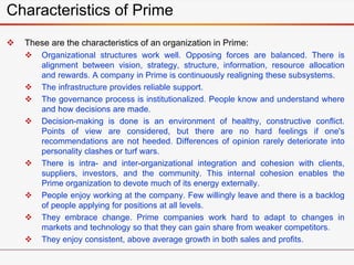 Characteristics of Prime
 These are the characteristics of an organization in Prime:
 Organizational structures work well. Opposing forces are balanced. There is
alignment between vision, strategy, structure, information, resource allocation
and rewards. A company in Prime is continuously realigning these subsystems.
 The infrastructure provides reliable support.
 The governance process is institutionalized. People know and understand where
and how decisions are made.
 Decision-making is done is an environment of healthy, constructive conflict.
Points of view are considered, but there are no hard feelings if one's
recommendations are not heeded. Differences of opinion rarely deteriorate into
personality clashes or turf wars.
 There is intra- and inter-organizational integration and cohesion with clients,
suppliers, investors, and the community. This internal cohesion enables the
Prime organization to devote much of its energy externally.
 People enjoy working at the company. Few willingly leave and there is a backlog
of people applying for positions at all levels.
 They embrace change. Prime companies work hard to adapt to changes in
markets and technology so that they can gain share from weaker competitors.
 They enjoy consistent, above average growth in both sales and profits.
 