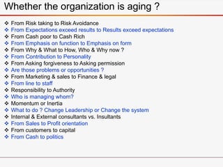  From Risk taking to Risk Avoidance
 From Expectations exceed results to Results exceed expectations
 From Cash poor to Cash Rich
 From Emphasis on function to Emphasis on form
 From Why & What to How, Who & Why now ?
 From Contribution to Personality
 From Asking forgiveness to Asking permission
 Are those problems or opportunities ?
 From Marketing & sales to Finance & legal
 From line to staff
 Responsibility to Authority
 Who is managing whom?
 Momentum or Inertia
 What to do ? Change Leadership or Change the system
 Internal & External consultants vs. Insultants
 From Sales to Profit orientation
 From customers to capital
 From Cash to politics
Whether the organization is aging ?
 