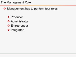  Management has to perform four roles:
 Producer
 Administrator
 Entrepreneur
 Integrator
The Management Role
 