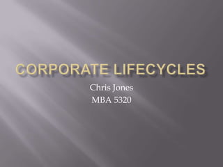 Corporate Lifecycles Chris Jones MBA 5320 