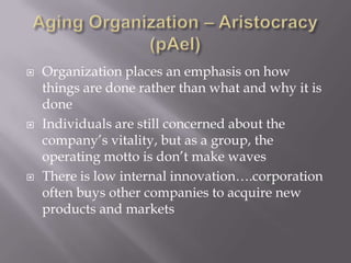 Aging Organization – Aristocracy (pAeI)Organization places an emphasis on how things are done rather than what and why it is doneIndividuals are still concerned about the company’s vitality, but as a group, the operating motto is don’t make wavesThere is low internal innovation….corporation often buys other companies to acquire new products and markets