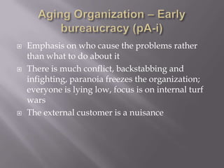 Aging Organization – Early bureaucracy (pA-i)Emphasis on who cause the problems rather than what to do about it There is much conflict, backstabbing and infighting, paranoia freezes the organization; everyone is lying low, focus is on internal turf warsThe external customer is a nuisance 
