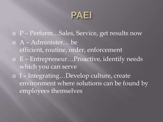 PAEIP – Perform…Sales, Service, get results nowA – Administer… be efficient, routine, order, enforcementE – Entrepreneur…Proactive, identify needs which you can serveI – Integrating…Develop culture, create environment where solutions can be found by employees themselves