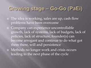 Growing stage – Go-Go (PaEi)The idea is working, sales are up, cash flow problems have been overcomeCompany can experience uncontrollable growth, lack of systems, lack of budgets, lack of policies, lack of structure, founder(s) can become arrogant and continue to do what got them there, will and persistenceMethods no longer work and crisis occurs leading to the next phase of the cycle