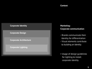 Corporate Identity
Corporate Design
Corporate Architecture
Corporate Lighting
Marketing:
Corporate communication
- Brands ...