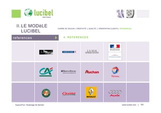 Lucibel Corporate presentation oct2011 Slide 11