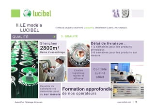 Lucibel Corporate presentation oct2011 Slide 9