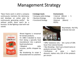 Management Strategy
“Basic frame work in which a company            3 strategic levels          Environments
continuously maintains the dominancy            • Company wide strategy     • Internal (Micro) – 5
and develops an action plan for                 • Business Strategy         m’s, Value chain
continuously generating profits” for            • Functional Strategy       •External    (Macro) -
without profits there won’t be a                                            PESTEL
business. Its like fighting a duel with real
swords
                                                                                       Muji Keikaku : No frills,
                                                                                       no brand, low cost

                             •Brand Kagome is renowned
                             for tomato products.
                             •In 1980 it decided to move
                             from being a specialty food
                             manufacturer into a general       • Offer Substance only - Set a price of 30%
                             food manufacturer                 lesser than national brands
                             • Marginal                sales   • Non Branding – Don’t put a brand name on
                             increase, profits dropped by      products not even “Muji”
                             half                              • Unification    of     value    –    Don’t
                             •By broadening its scope it       discount, replace only 15% of the products
                             dissociated with its customers    per annum
 