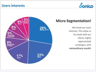 Users interests We know our users interests. This allow us to create with our clients, highly segmentated campaigns, with  extraordinary results! Micro Segmentation! 