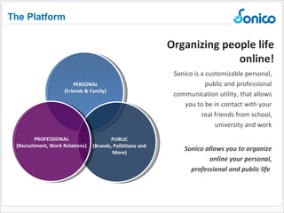 The Platform PERSONAL (Friends & Family) PROFESSIONAL (Recruitment, Work Relations) PUBLIC (Brands, Polititians and More) Sonico is a customizable personal, public and professional communication utility, that allows you to be in contact with your real friends from school, university and work Sonico allows you to organize online your personal, professional and public life  Organizing people life online! 