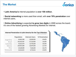 The Market Latin America’s  internet population is  over 150 million . Social networking  is more used than email, with  over 70% penetration  over internet users . Online Advertising  is expected  to grow two digits  in 2009 across the board. It’s one of the fastest growing Advertising Markets for Internet. Internet  Penetration  in Latin America for the Top 6 Markets *Source: internetworldstats Argentina Brazil Colombia Mexico Peru Venezuela Population % Penetration Internet Users 