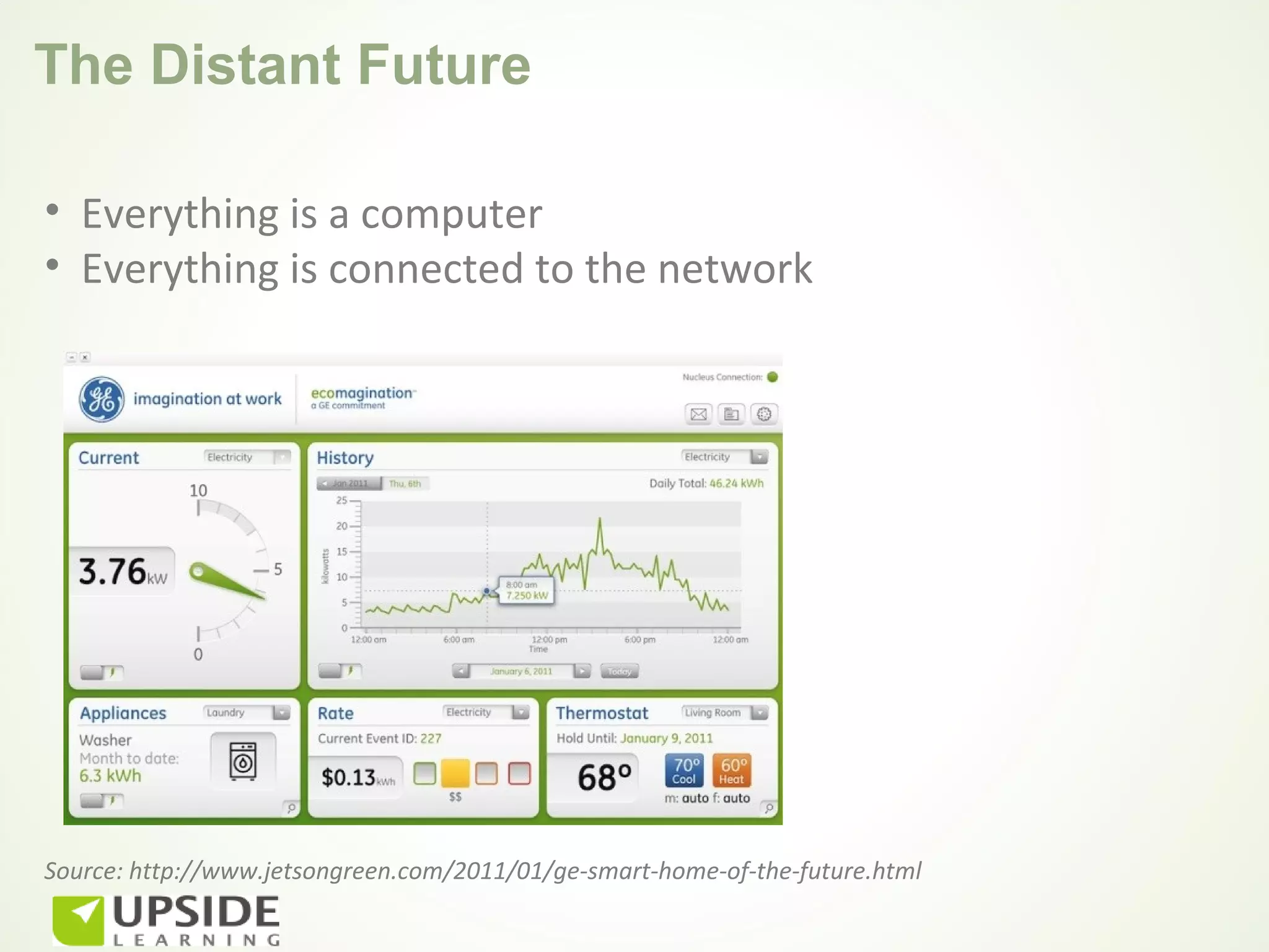 The Distant Future

• Everything is a computer
• Everything is connected to the network




Source: http://www.jetsongreen.com/2011/01/ge-smart-home-of-the-future.html
 