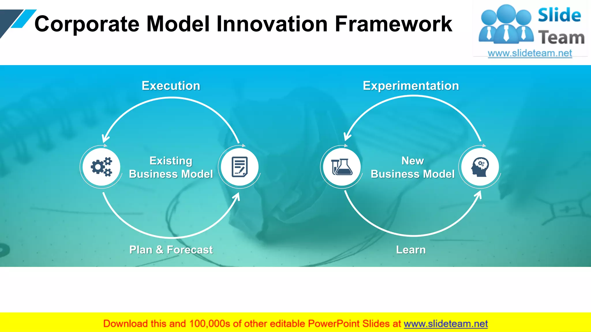 Corporate Model Innovation Framework
9This slide is 100% editable. Adapt it to your needs and capture your audience's attention.
New
Business Model
Experimentation
Learn
Execution
Plan & Forecast
Existing
Business Model
 
