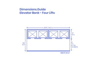 Corporate office planning guidelines
