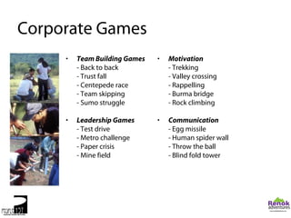 Corporate Games
     •   Team Building Games   •   Motivation
         - Back to back            - Trekking
         - Trust fall              - Valley crossing
         - Centepede race          - Rappelling
         - Team skipping           - Burma bridge
         - Sumo struggle           - Rock climbing

     •   Leadership Games      •   Communication
         - Test drive              - Egg missile
         - Metro challenge         - Human spider wall
         - Paper crisis            - Throw the ball
         - Mine field              - Blind fold tower
 