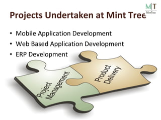 Projects Undertaken at Mint Tree Mobile Application Development Web Based Application Development ERP Development 