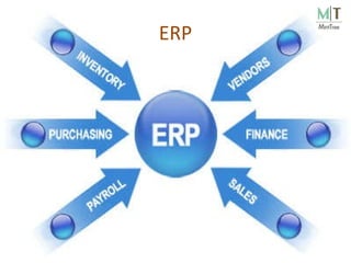 ERP 