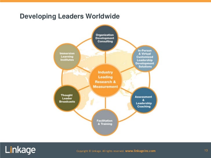 Linkage Corporate Overview