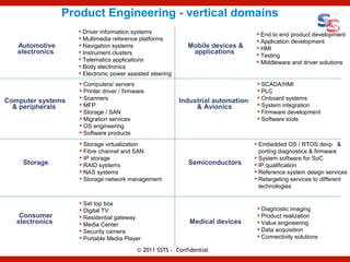Product Engineering - vertical domains
                     Driver information systems                                    End to end product development
                     Multimedia reference platforms                                Application development
   Automotive        Navigation systems                      Mobile devices &      HMI
   electronics       Instrument clusters                      applications         Testing
                     Telematics applications                                       Middleware and driver solutions
                     Body electronics
                     Electronic power assisted steering
                     Computers/ servers                                             SCADA/HMI
                     Printer driver / firmware                                      PLC
                     Scanners                                                       Onboard systems
Computer systems                                           Industrial automation
  & peripherals      MFP                                       & Avionics           System integration
                     Storage / SAN                                                  Firmware development
                     Migration services                                             Software tools
                     OS engineering
                     Software products
                     Storage virtualization                                        Embedded OS / RTOS devp &
                     Fibre channel and SAN                                          porting diagnostics & firmware
                     IP storage                                                    System software for SoC
    Storage          RAID systems                            Semiconductors        IP qualification
                     NAS systems                                                   Reference system design services
                     Storage network management                                    Retargeting services to different
                                                                                     technologies

                     Set top box
                     Digital TV                                                     Diagnostic imaging
    Consumer         Residential gateway                                            Product realization
   electronics       Media Center                             Medical devices       Value engineering
                     Security camera                                                Data acquisition
                     Portable Media Player                                          Connectivity solutions

                                            © 2011 SSTS - Confidential
 