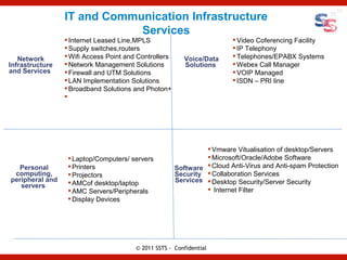 IT and Communication Infrastructure
                             Services
                  Internet Leased Line,MPLS                              Video Coferencing Facility
                  Supply switches,routers                                IP Telephony
   Network        Wifi Access Point and Controllers      Voice/Data      Telephones/EPABX Systems
Infrastructure    Network Management Solutions           Solutions       Webex Call Manager
and Services      Firewall and UTM Solutions                             VOIP Managed
                  LAN Implementation Solutions                           ISDN – PRI line
                  Broadband Solutions and Photon+
                 




                                                                 Vmware Vitualisation of desktop/Servers
                   Laptop/Computers/ servers                    Microsoft/Oracle/Adobe Software
  Personal         Printers                           Software  Cloud Anti-Virus and Anti-spam Protection
 computing,        Projectors                         Security  Collaboration Services
peripheral and     AMCof desktop/laptop               Services  Desktop Security/Server Security
   servers
                   AMC Servers/Peripherals                      Internet Filter
                   Display Devices




                                        © 2011 SSTS - Confidential
 