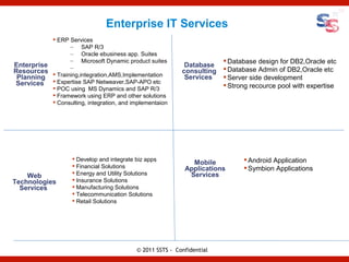 Enterprise IT Services
            ERP Services
                  – SAP R/3
                  – Oracle ebusiness app. Suites
                  – Microsoft Dynamic product suites                      Database design for DB2,Oracle etc
Enterprise        –                                          Database
Resources                                                  consulting    Database Admin of DB2,Oracle etc
 Planning    Training,integration,AMS,Implementation         Services     Server side development
Services  Expertise SAP Netweaver,SAP-APO etc                            Strong recource pool with expertise
            POC using MS Dynamics and SAP R/3
            Framework using ERP and other solutions
            Consulting, integration, and implementaion




                     Develop and integrate biz apps                            Android Application
                     Financial Solutions
                                                               Mobile
                                                             Applications       Symbion Applications
                     Energy and Utility Solutions            Services
    Web
Technologies         Insurance Solutions
  Services           Manufacturing Solutions
                     Telecommunication Solutions
                     Retail Solutions




                                            © 2011 SSTS - Confidential
 