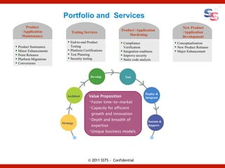 Portfolio and Services
        Product                                                                                     New Product
      /Application                                             Product /Application
                                Testing Services                                                    /Application
      Maintenance                                                  Hardening
                                                                                                    Development
                               End-to-end Product              Compliance                     Conceptualization
   Product Sustenance          Testing                          Verification                   New Product Releases
   Minor Enhancements         Platform Certifications         Integration readiness          Major Enhancement
   Point Releases             Test Planning                   Improve security
   Platform Migrations        Security testing                Static code analysis
   Conversions


                                              Develop             Test




                                                                                Deploy &
                             Architect       Value Proposition                  Integrate
                                             •Faster time-to-market
                                             •Capacity for efficient
                                               growth and innovation
                                             •Depth and breadth of
                                                                                   Sustain &
                          Strategy
                                               expertise                           Support
                                             •Unique business models




                                            © 2011 SSTS - Confidential
 