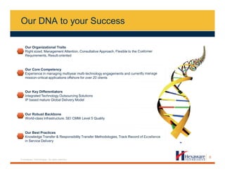 8
© Hexaware Technologies. All rights reserved.
Our DNA to your Success
Our Organizational Traits
Right sized, Management Attention, Consultative Approach, Flexible to the Customer
Requirements, Result-oriented
Our Core Competency
Experience in managing multiyear multi-technology engagements and currently manage
mission-critical applications offshore for over 20 clients
Our Key Differentiators
Integrated Technology Outsourcing Solutions
IP based mature Global Delivery Model
Our Robust Backbone
World-class Infrastructure, SEI CMMi Level 5 Quality
Our Best Practices
Knowledge Transfer & Responsibility Transfer Methodologies, Track Record of Excellence
in Service Delivery
 