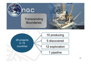 Transcending
Boundaries
28 projects
in 15
countries
10 producing
5 discovered
12 exploration
1 pipeline
14
 