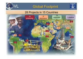 VL
15
1 D
1
P+ 2
P
1
P + 1 PL1
E
1
E
5
E
5
E +
1
P
2
E
2
E +
1
P
1
E
1
E
1
E
1
E
1
E
1
E
2
P
2 D
1
P
1 D
1
E
1
E
1
E
1 D+
28 Projects in 15 Countries
10
producing
5
discovered
12
n
12
exploratio
n
1 pipeline
Global Footprint
 