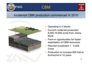 VL
19
Operating in 4 blocks
Current incidental production
8,000-10,000 scmd from Jharia
block
Farm-in opportunities for faster
exploitation of CBM resources
Planned investment = ` 5,000
Crore
Production to increase 600 fold to
6mmscmd in 10 years
CBM
Incidental CBM production commenced in 2010
 
